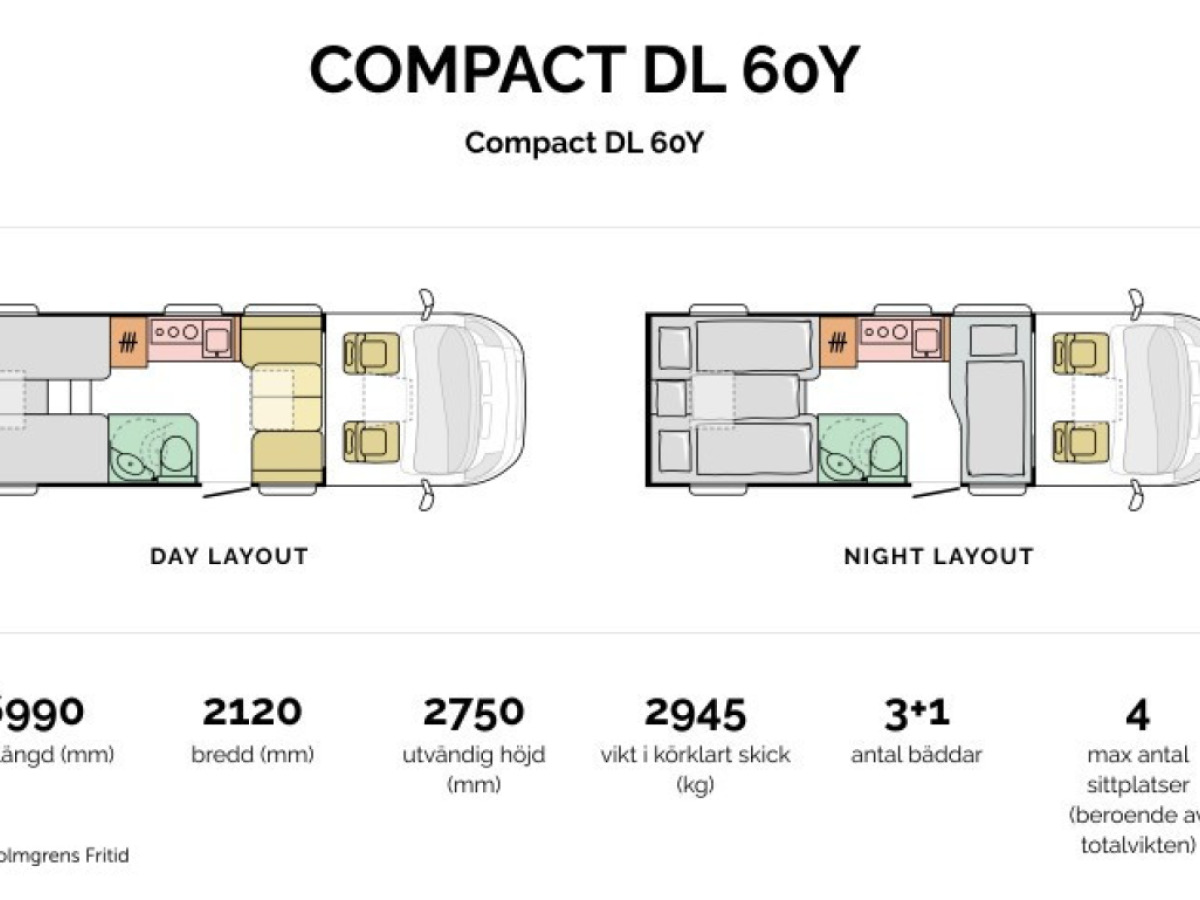 Adria COMPACT DL 60Y LÅNGBÄDDAR 60Y DESIGN, bild 2 av 42