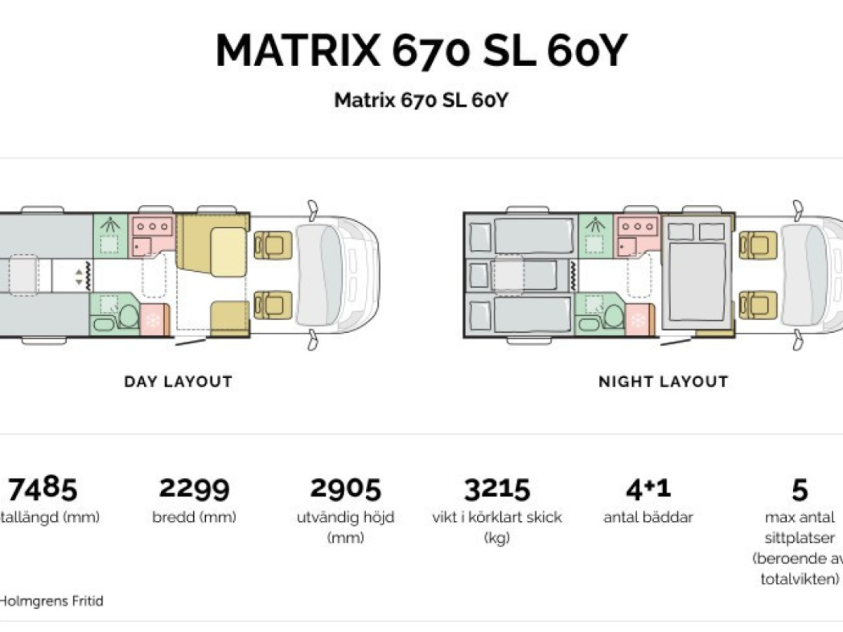 Adria MATRIX 670 SL 60Y LÅNGBÄDDAR 60Y EDITION, bild 2 av 46