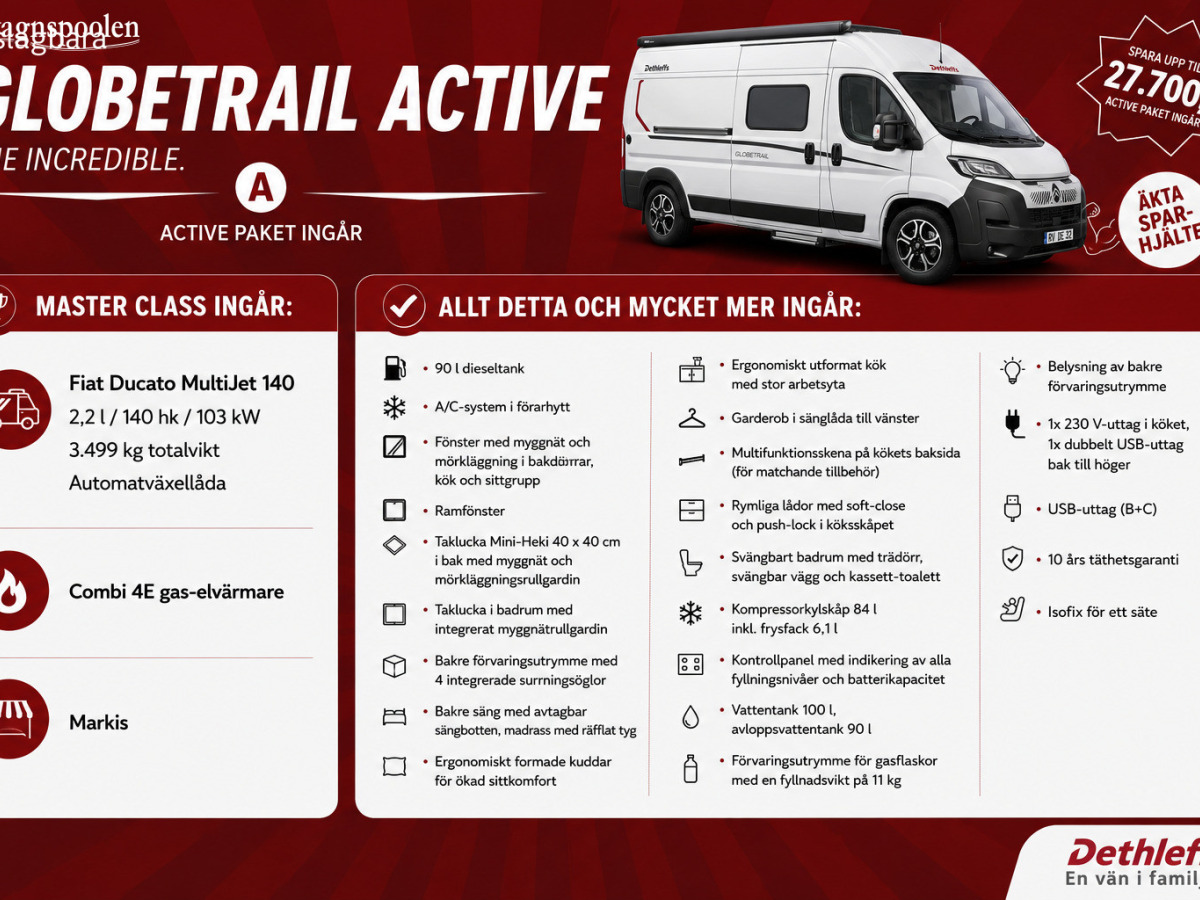 Dethleffs Globetrail 640 ES Active Automat, bild 15 av 15