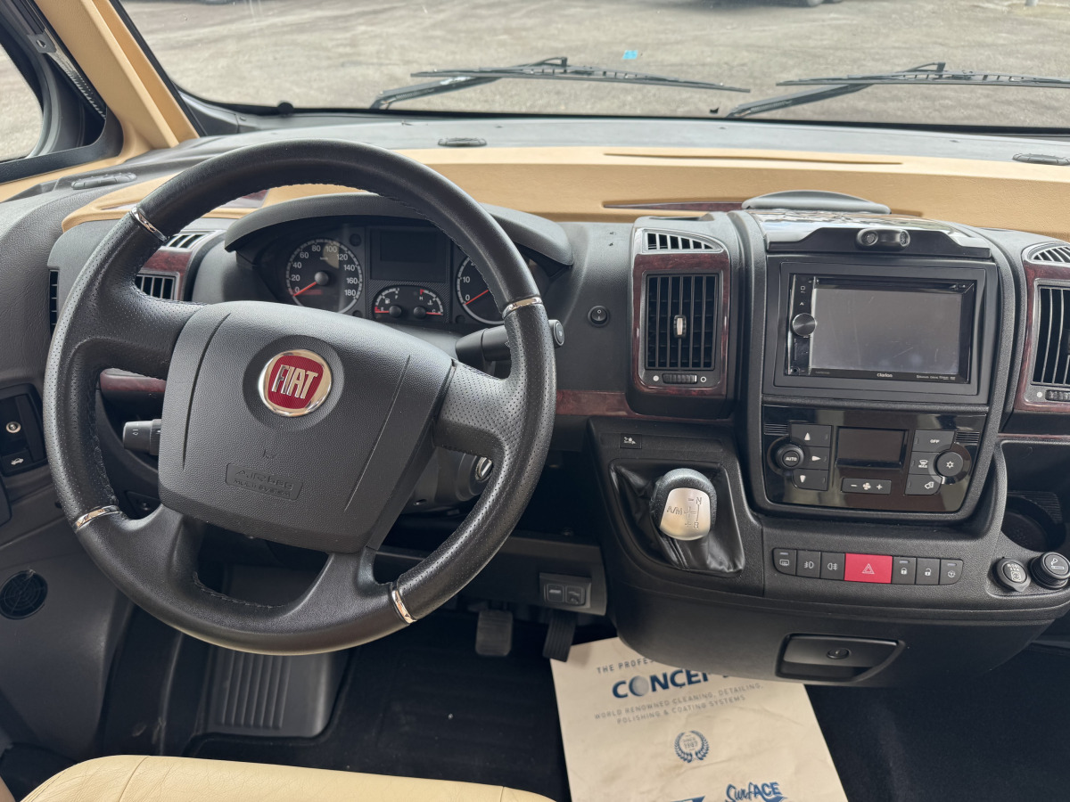 Laika REXOSLINE 9009, bild 3 av 25