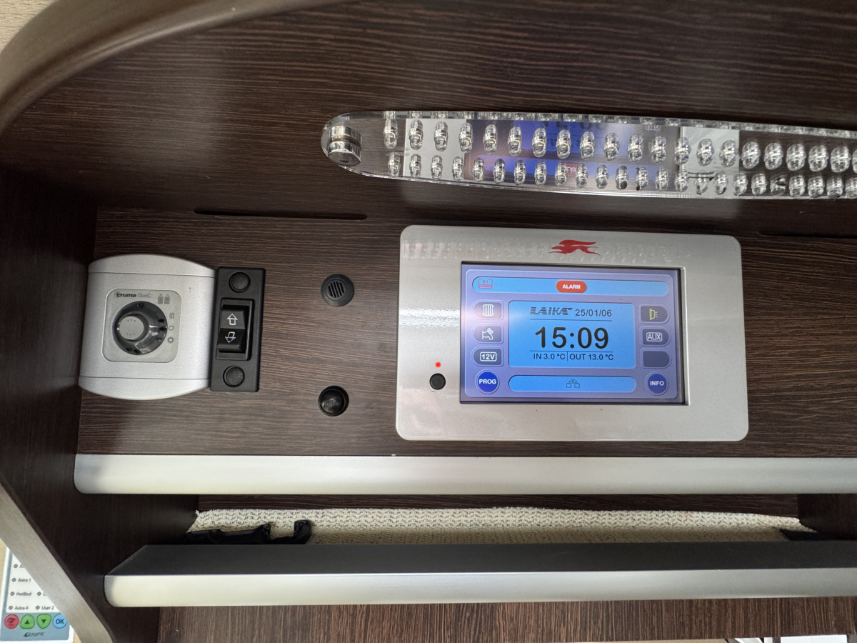 Laika REXOSLINE 9009, bild 20 av 25